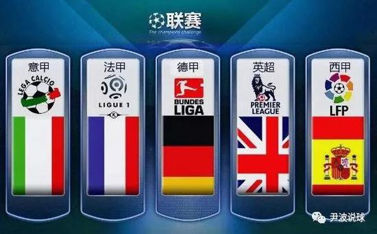 为了理解快
